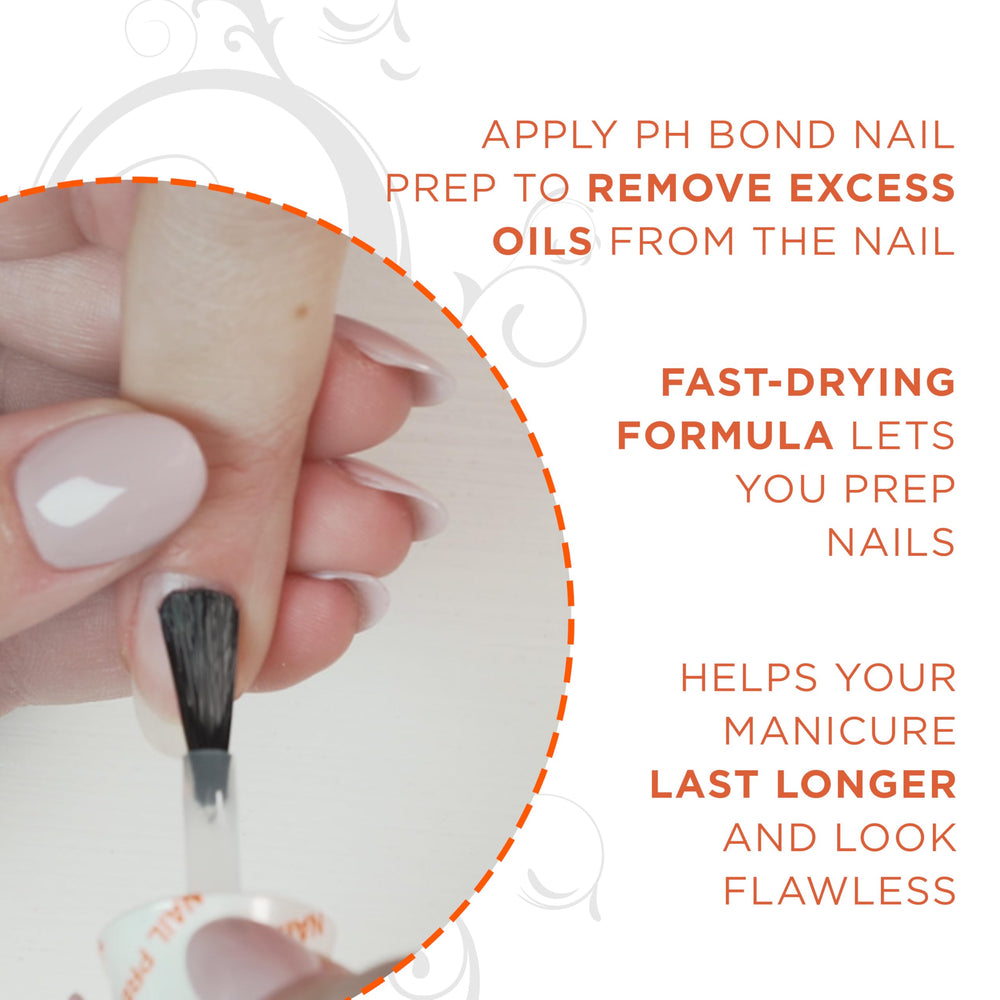 Gelish MINI pH Bond inside a travel kit illustrating portability and salon results