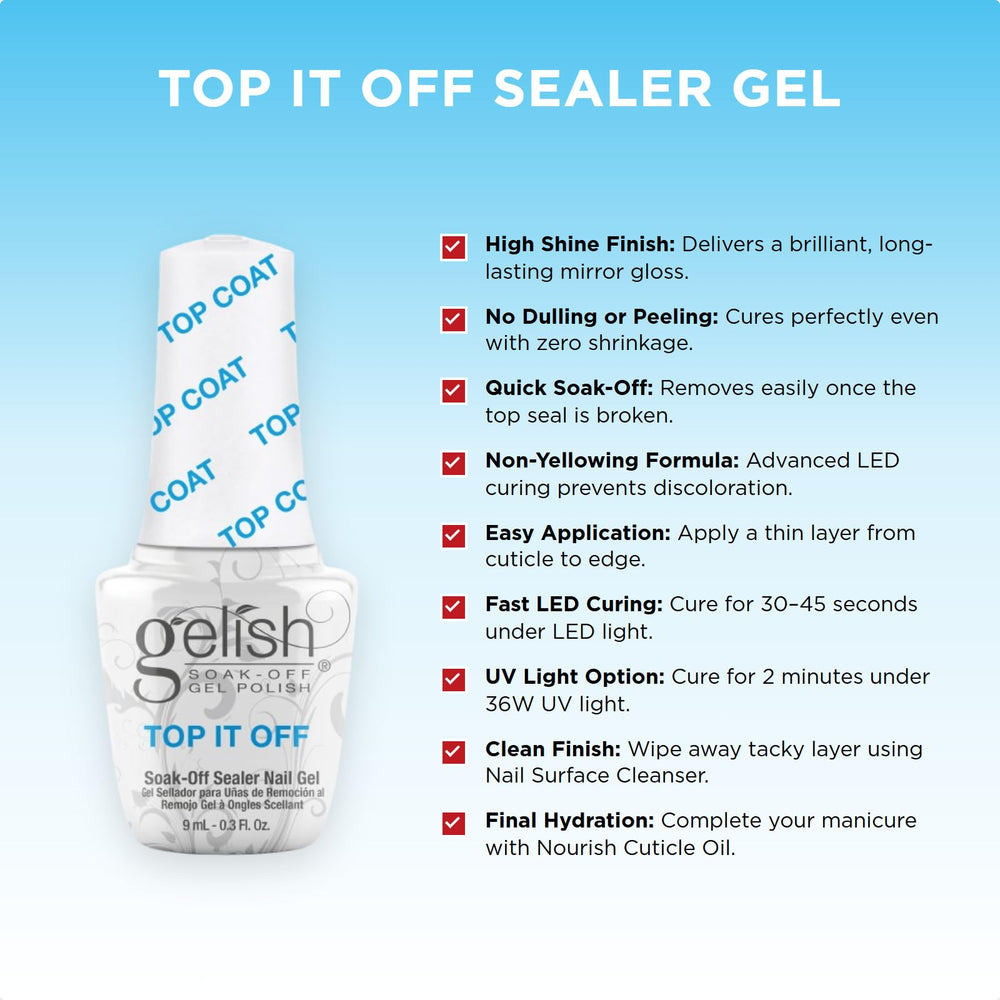 Gelish cap and brush close-up demonstrating precise application benefit