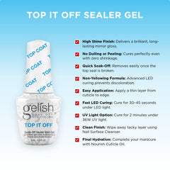 Gelish cap and brush close-up demonstrating precise application benefit