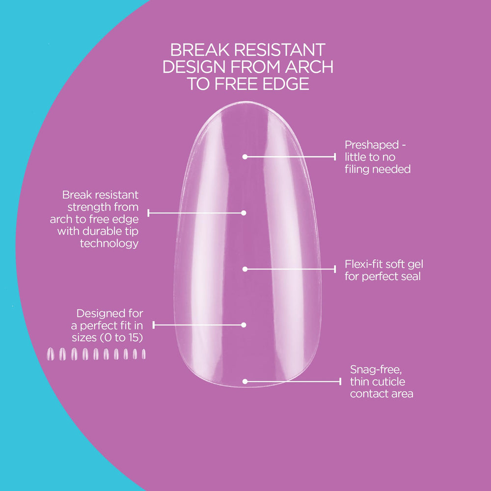 Gelish tips finished with gel polish showing customizable manicure benefit