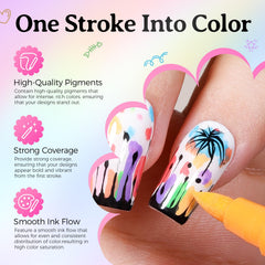 GELLAKTIK brush tip detail highlighting smooth strokes for fine lines