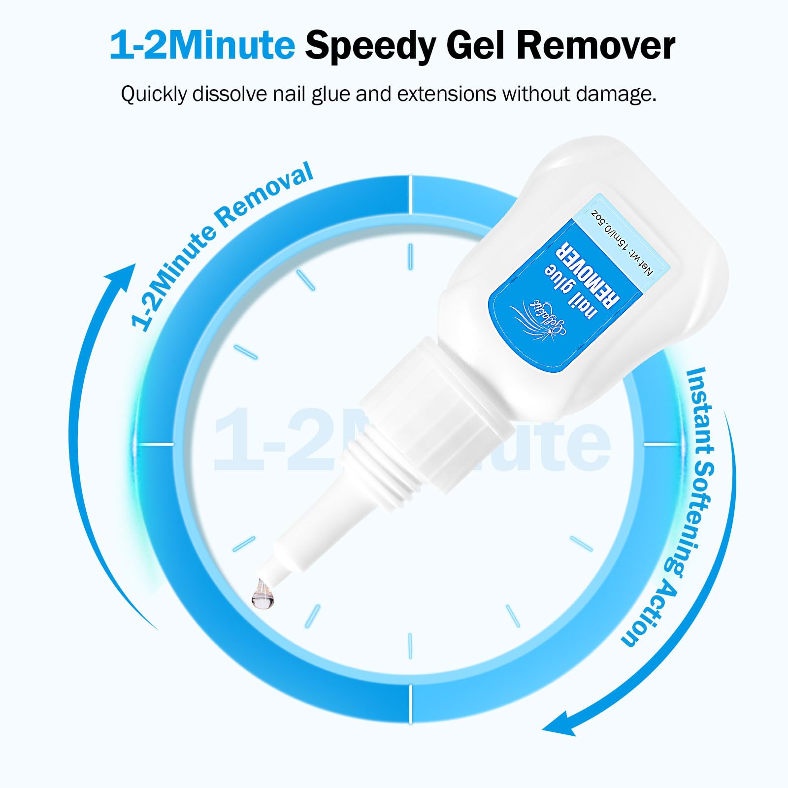 GELLAKTIK close-up gel texture illustrating semi-solid formula for no-drip use