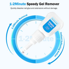 GELLAKTIK close-up gel texture illustrating semi-solid formula for no-drip use