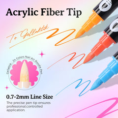 GELLAKTIK dual pen ends close-up showing liner and dotter for precision