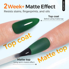 GELLAKTIK glossy texture close view enhancing color depth