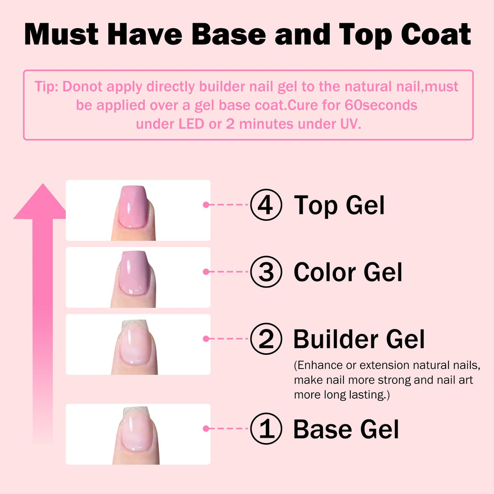 GELLAKTIK manicured hands using lamp in lifestyle setting for salon results