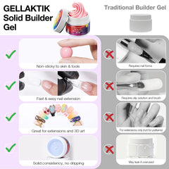 GELLAKTIK in a salon setting illustrating professional-ready results