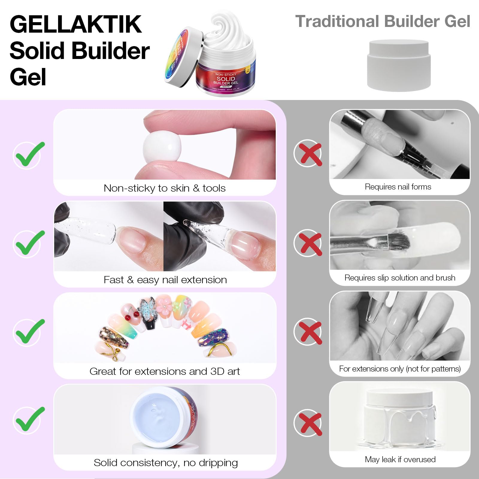 GELLAKTIK in salon setting showing professional use and reliable performance