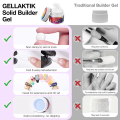 GELLAKTIK in salon setting showing professional use and reliable performance