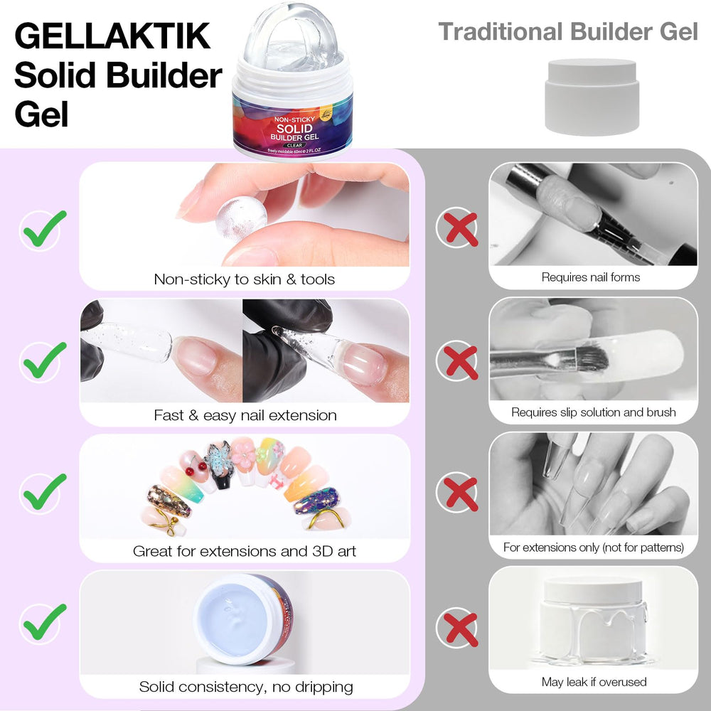GELLAKTIK kit scale with hand showing 60g tub size for capacity perspective