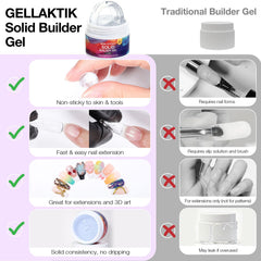 GELLAKTIK kit scale with hand showing 60g tub size for capacity perspective
