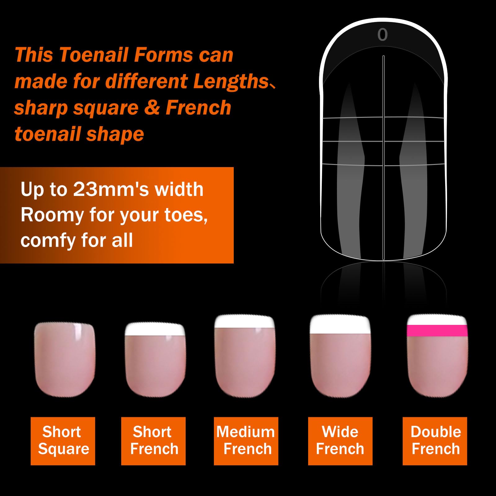 GELLAKTIK clear forms close-up with numbered sizes visible for quick, accurate selection