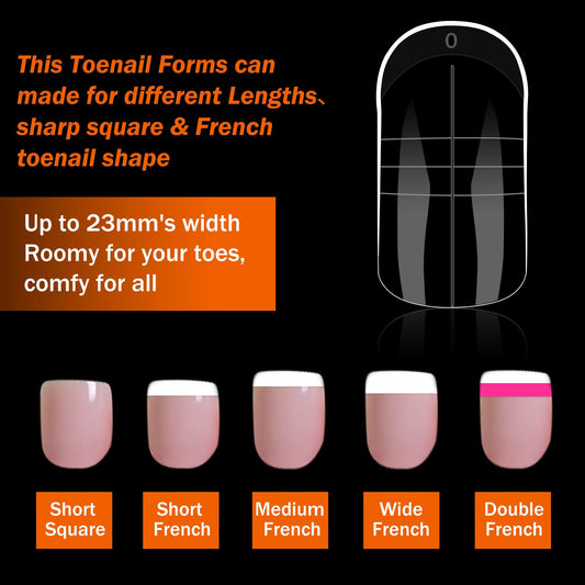 GELLAKTIK clear forms close-up with numbered sizes visible for quick, accurate selection