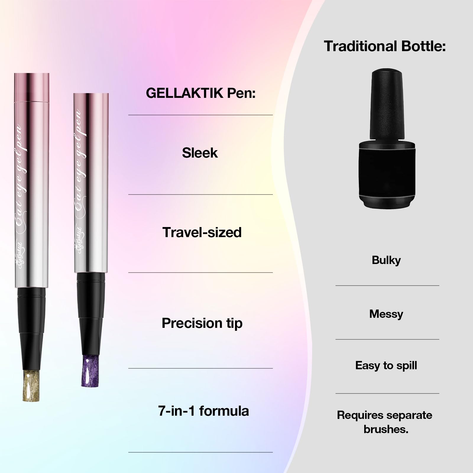 GELLAKTIK pen inside travel pouch for portable nail styling