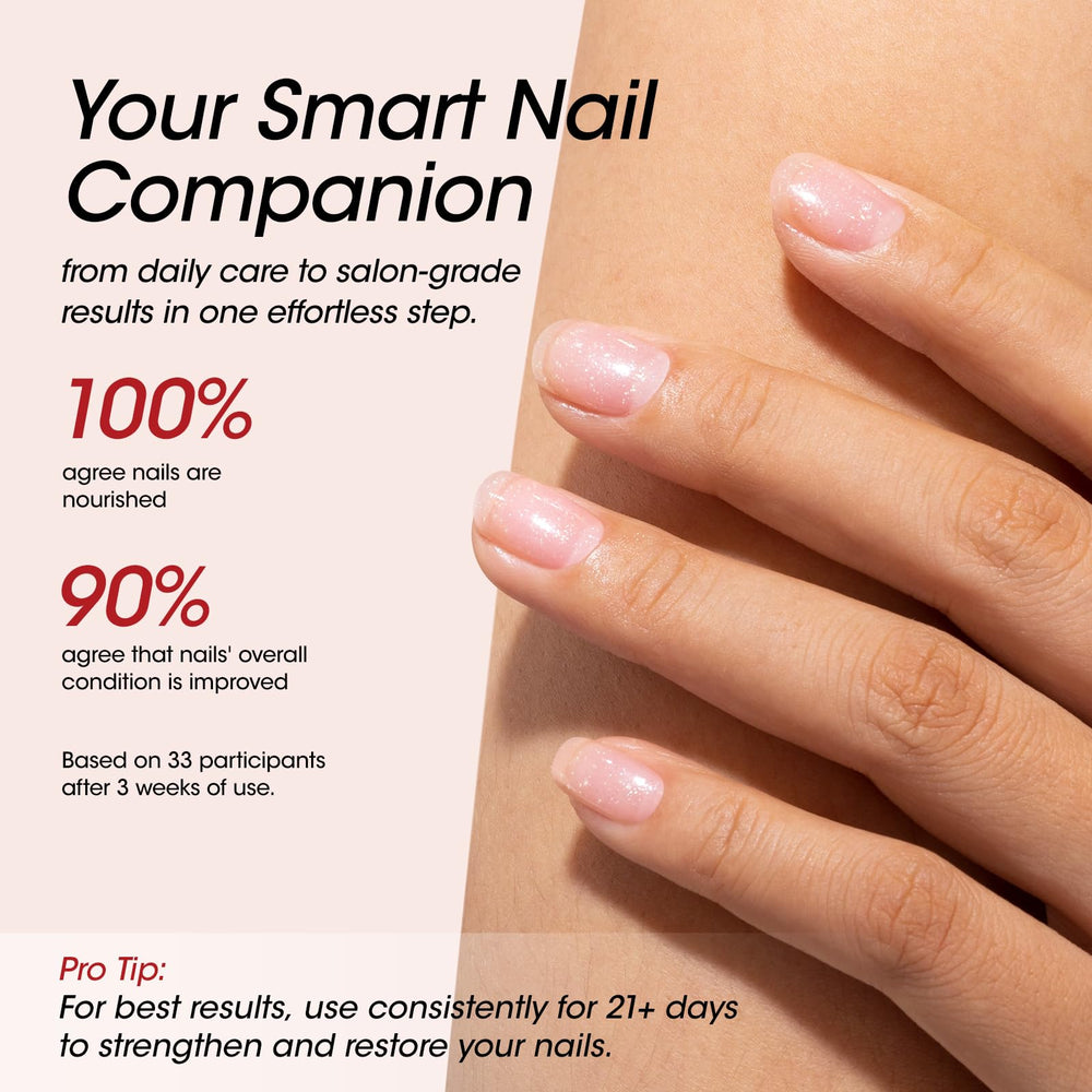 GELLEN before-and-after nails illustrating ridge filling and brighter look benefit