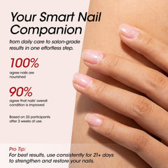 GELLEN before-and-after nails illustrating ridge filling and brighter look benefit