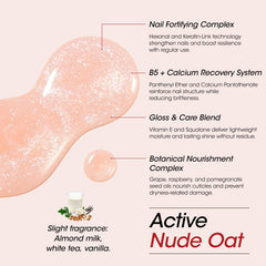 GELLEN ingredients visual with oils and vitamins conveying nourishing benefits
