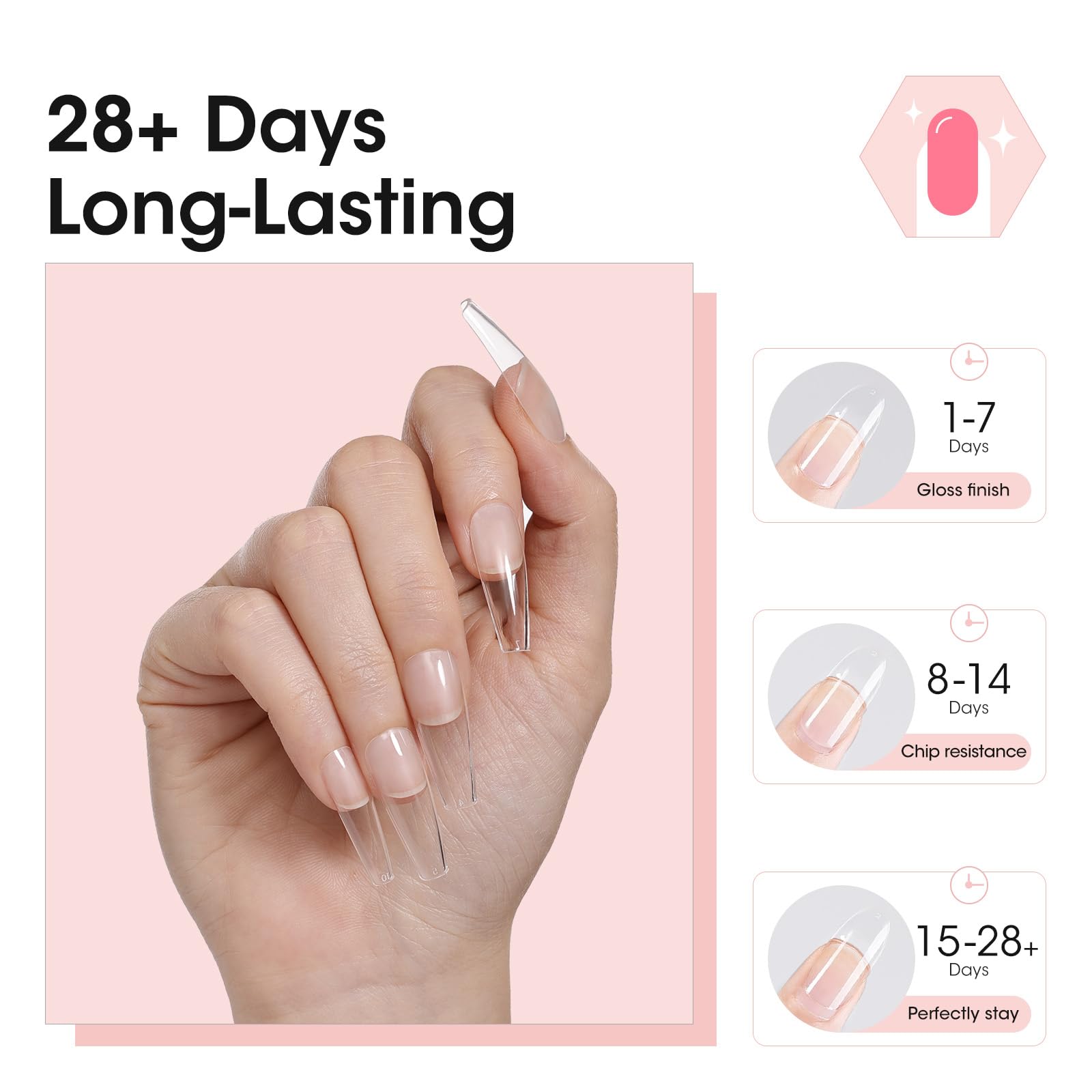 GELLEN spatula applying gel demonstrating neat, mess-free placement benefit