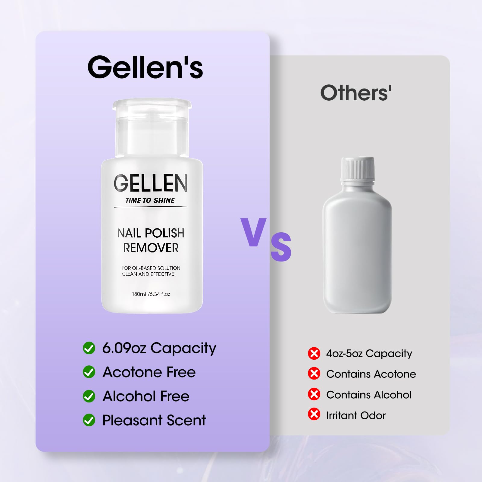 GELLEN on vanity styled with tools showing tidy salon-ready advantage