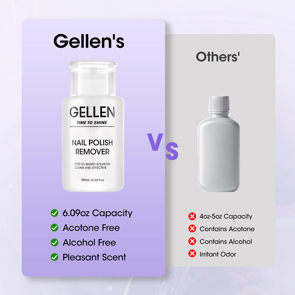GELLEN on vanity styled with tools showing tidy salon-ready advantage