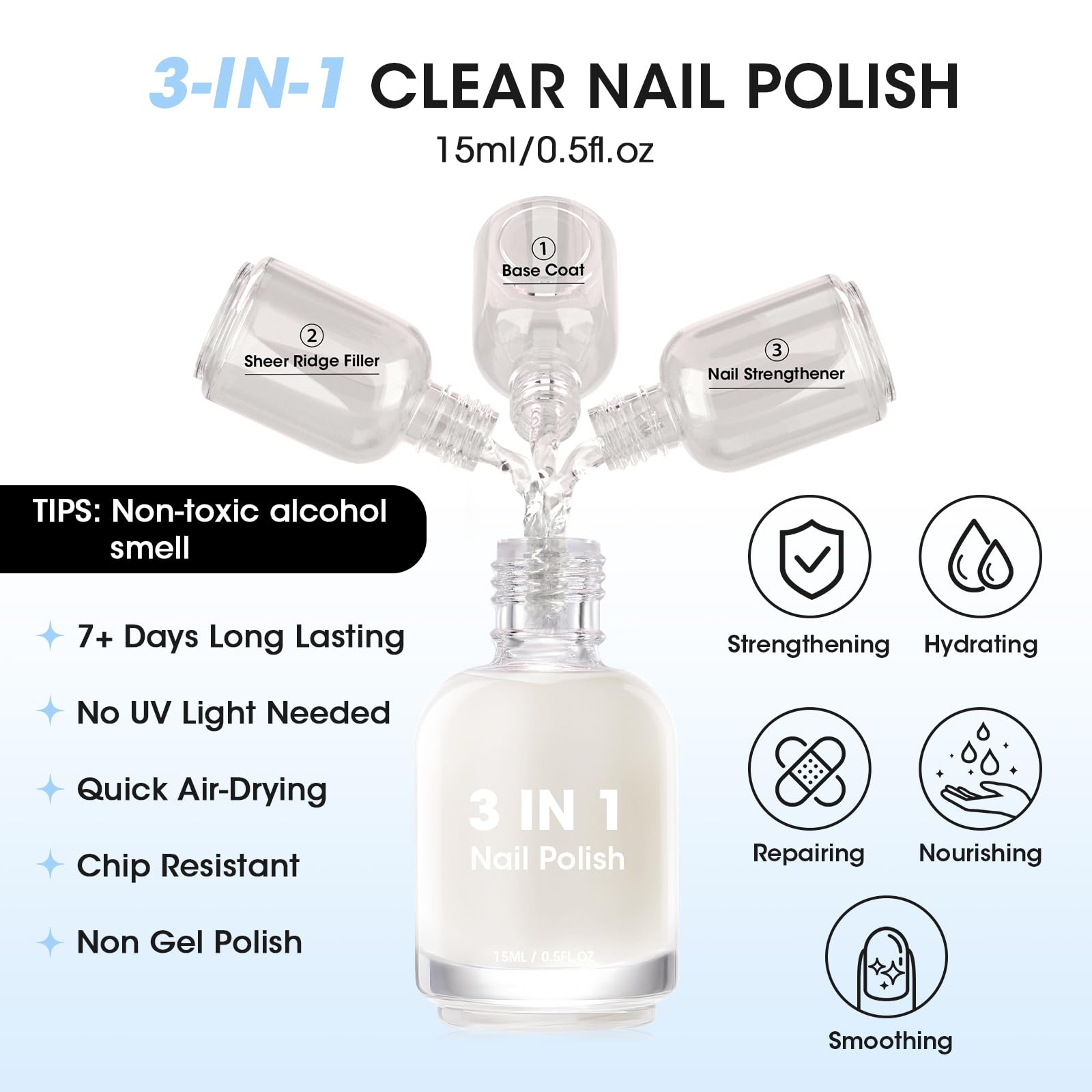 GELLEN brush and application demonstrating smooth strokes for even coverage