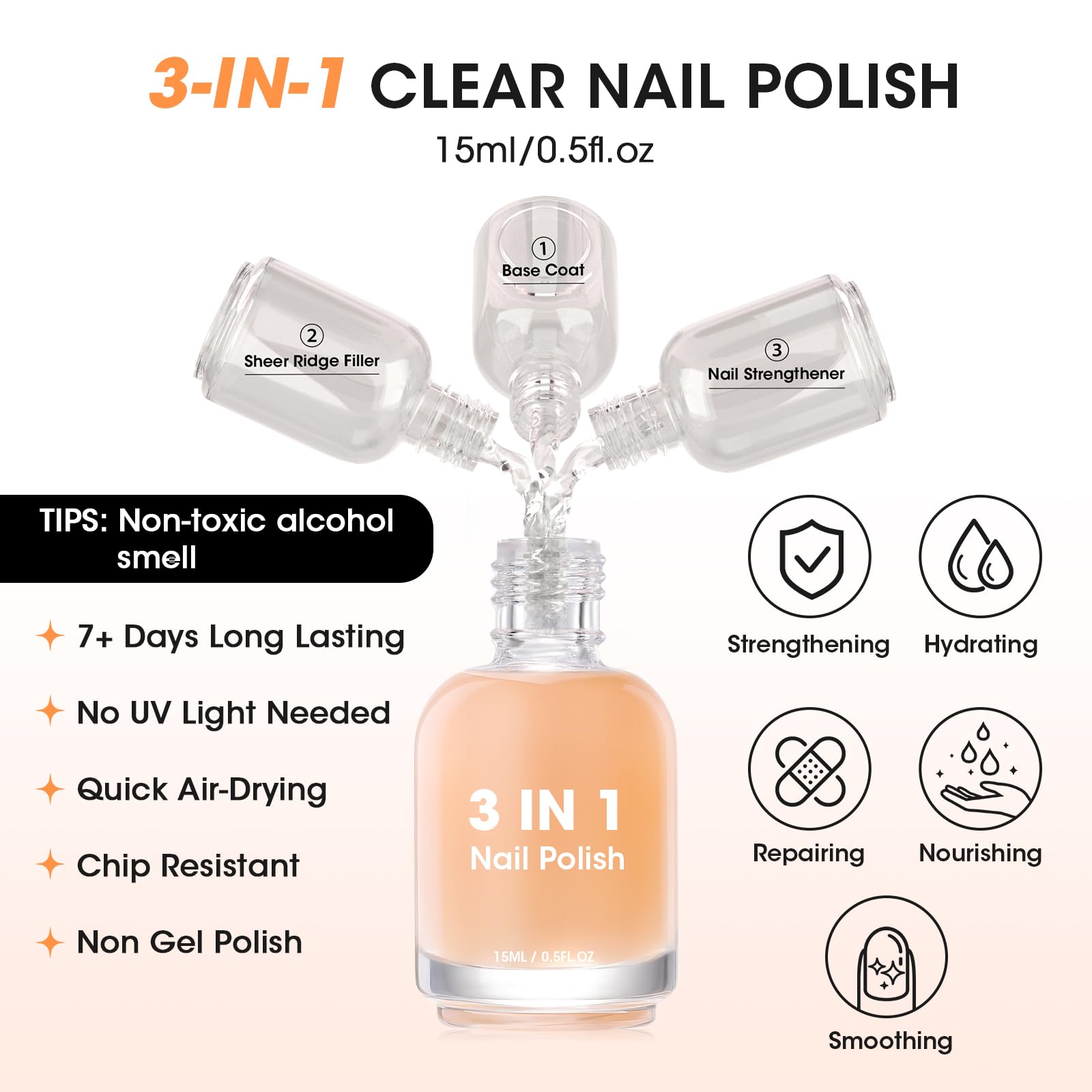 GELLEN brush applying ridge filler for smooth, even nail surface