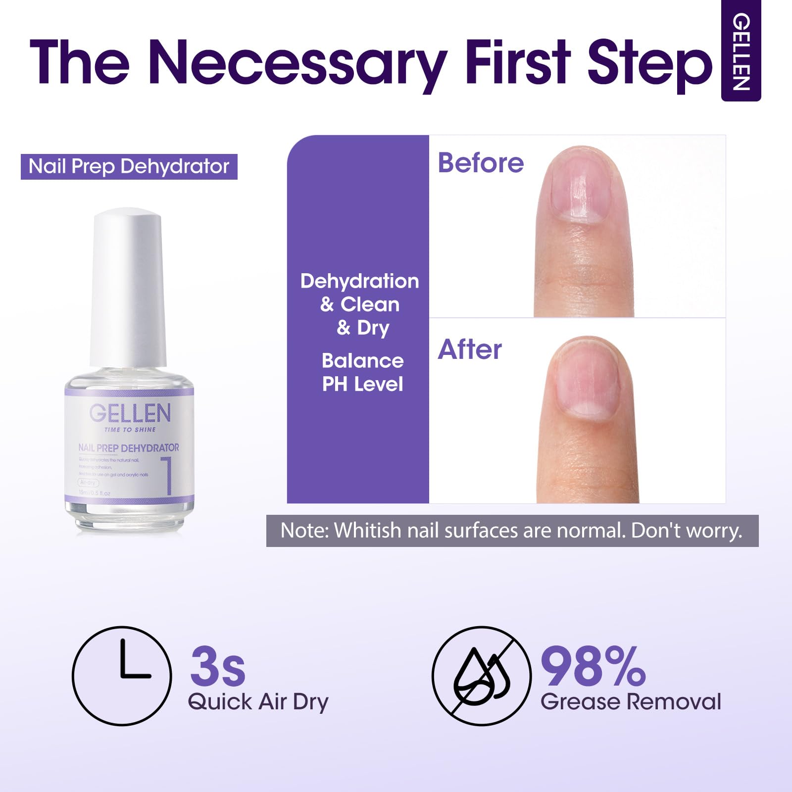 GELLEN brush tip detail for precise application and reduced product waste benefit