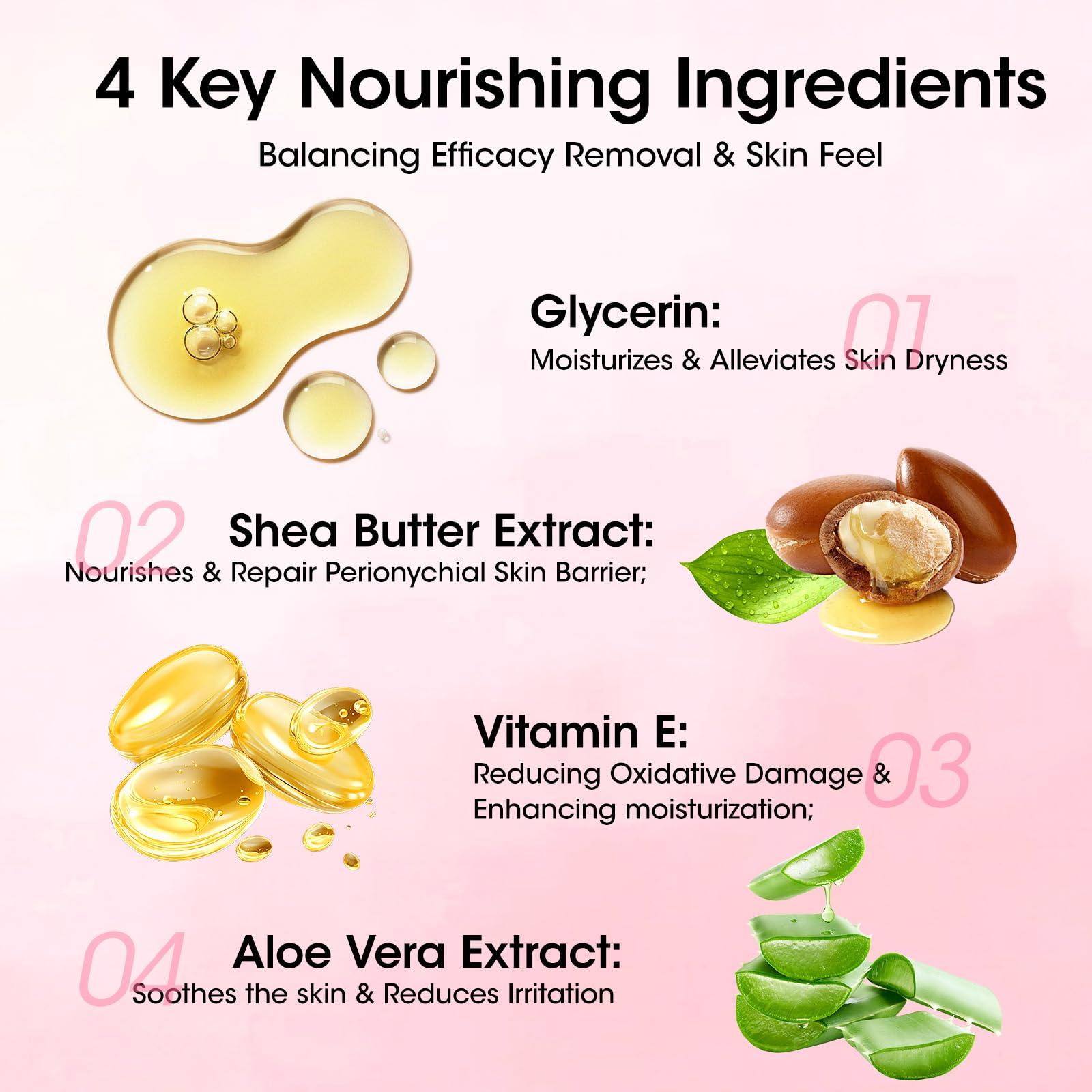 GELLEN ingredient panel close-up highlighting glycerin, shea, vitamin E, and aloe