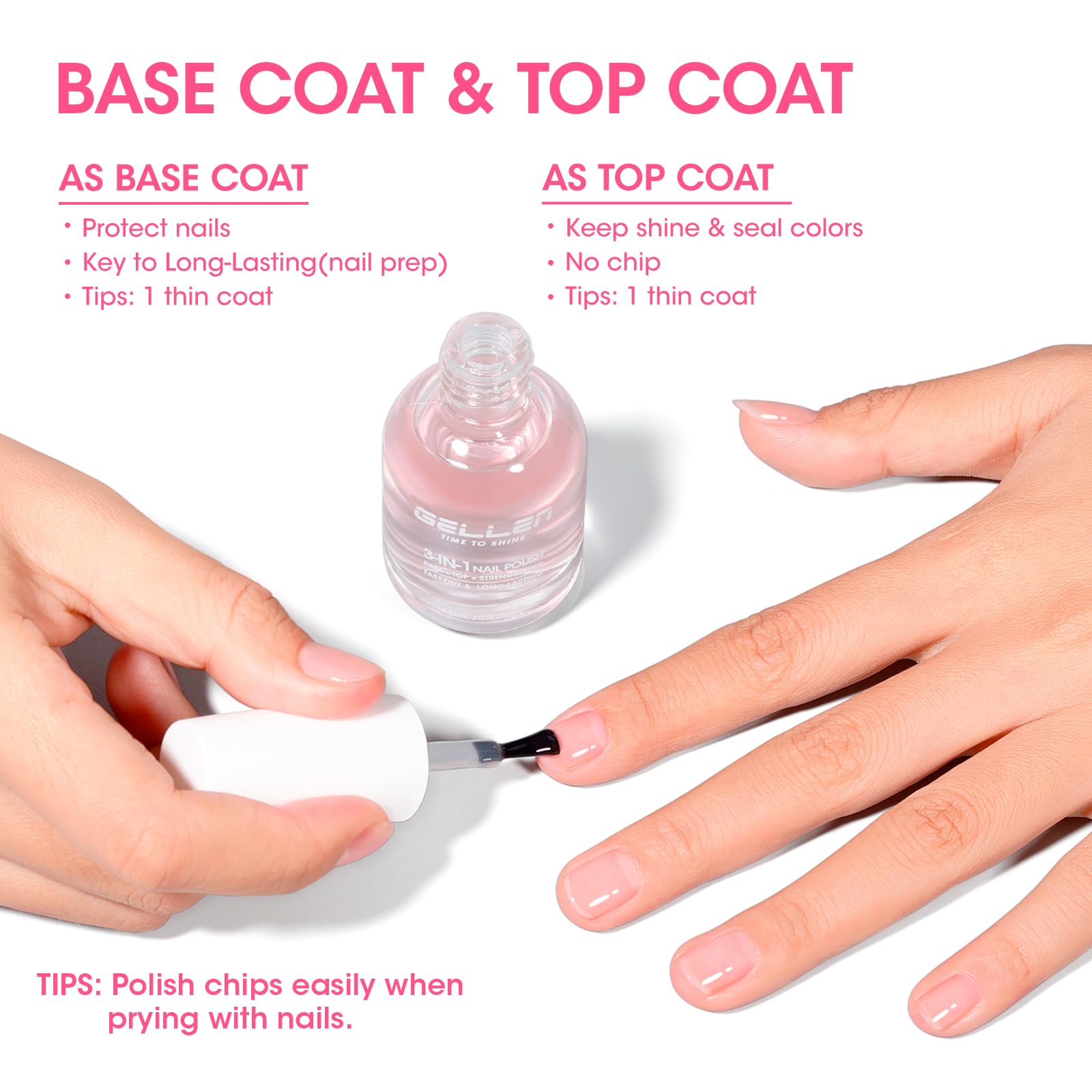 GELLEN close-up sheen on natural nail demonstrating durable glossy protection