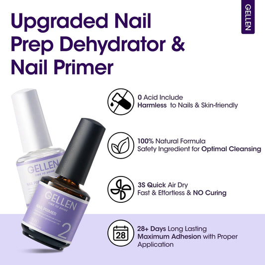 GELLEN dehydrator bottle close-up showing label and fast oil-removal benefit