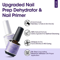 GELLEN dehydrator bottle close-up showing label and fast oil-removal benefit