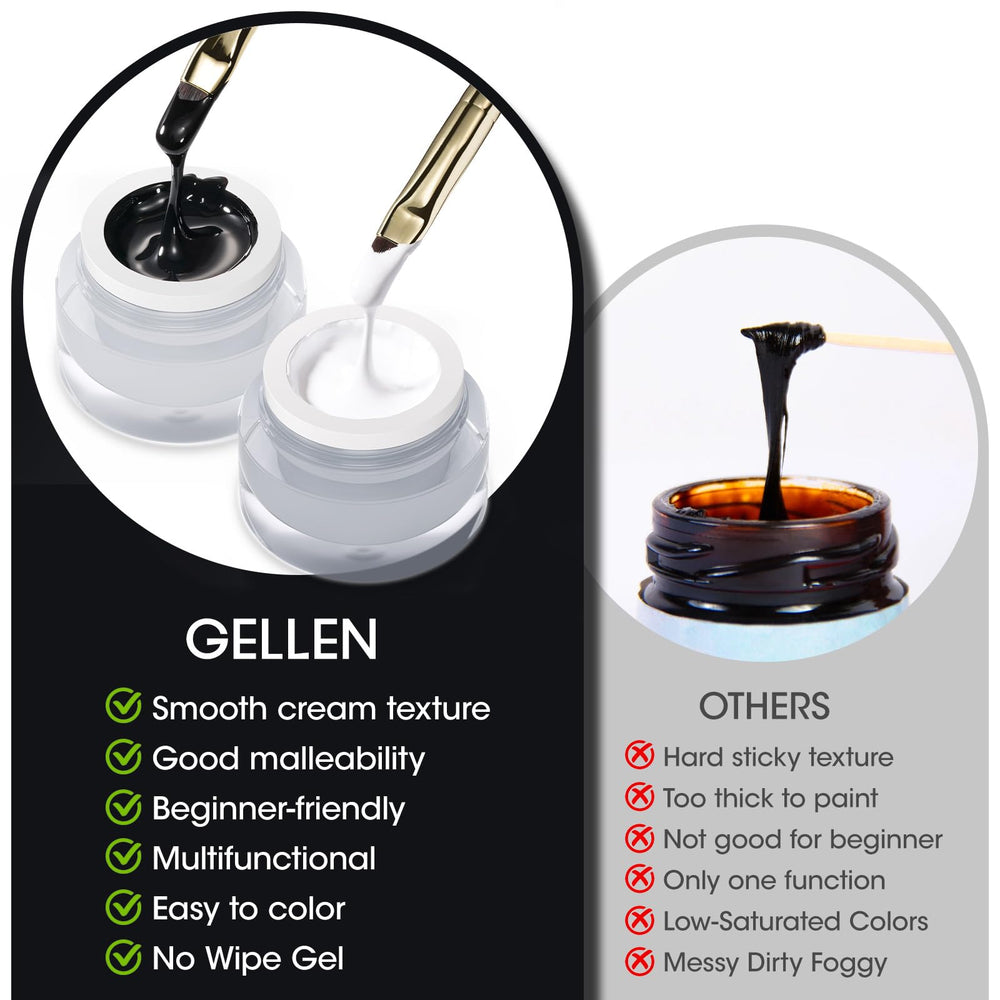 GELLEN brush painting a white stripe, illustrating opacity and smooth coverage
