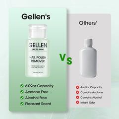 GELLEN dust-proof cover detail protecting solution and preventing contamination