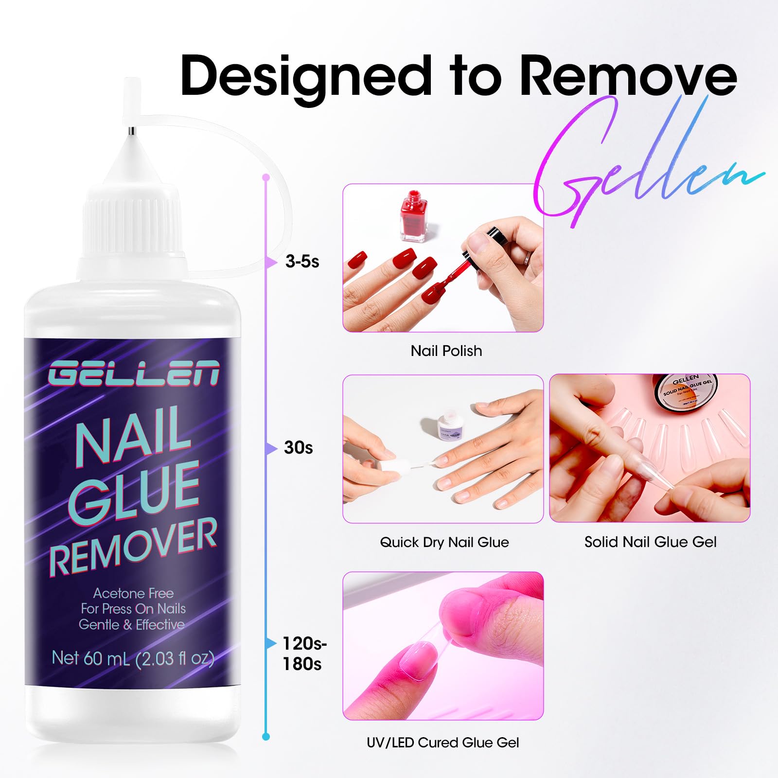 GELLEN glue dissolving before and after for quick cleanup