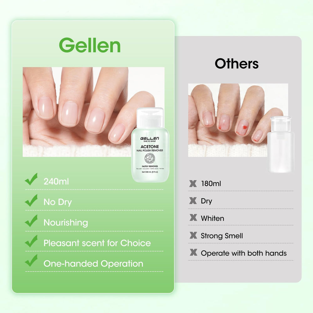 GELLEN in-hand dispensing onto cotton pad for precise, waste-saving use