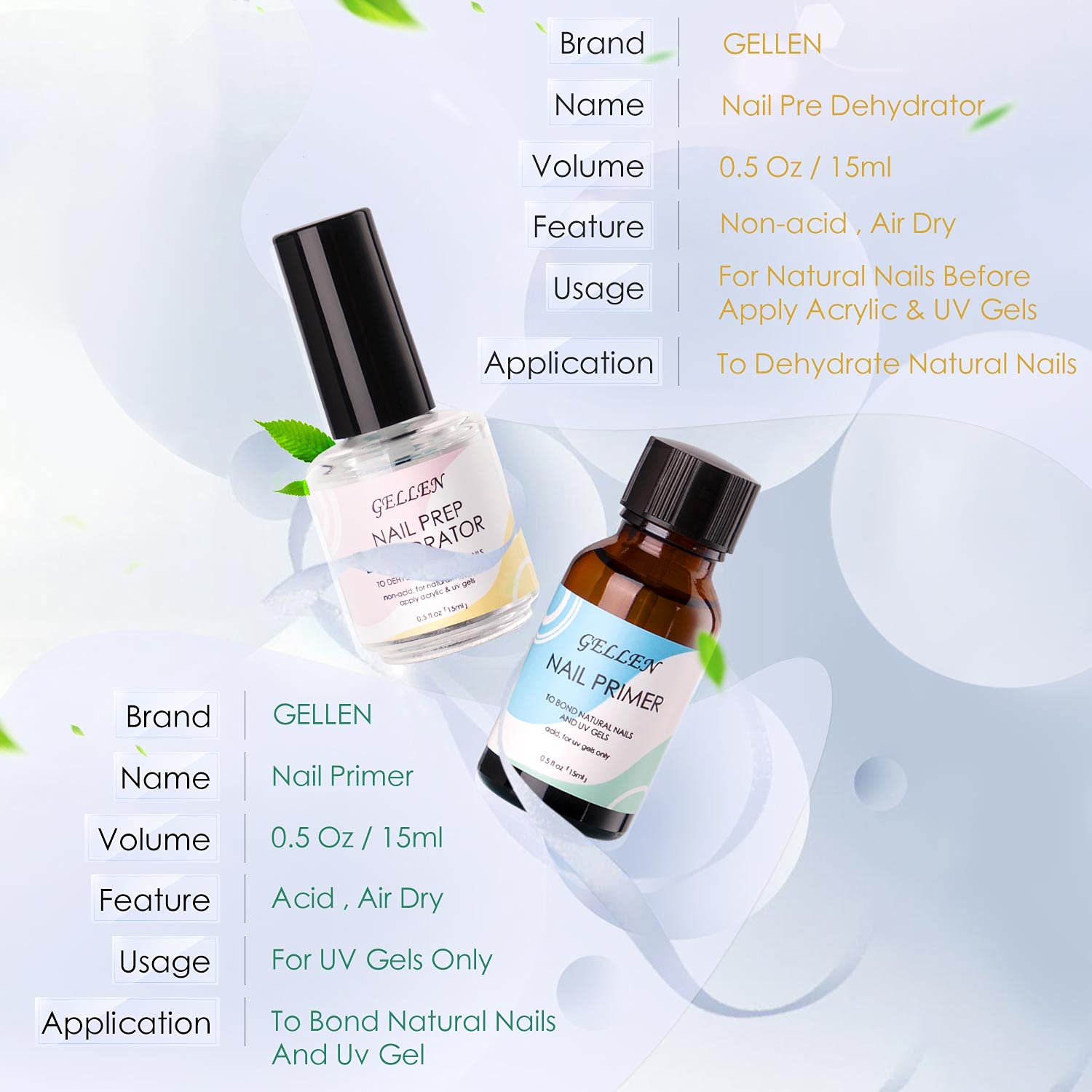 GELLEN in-use at salon station promoting professional results