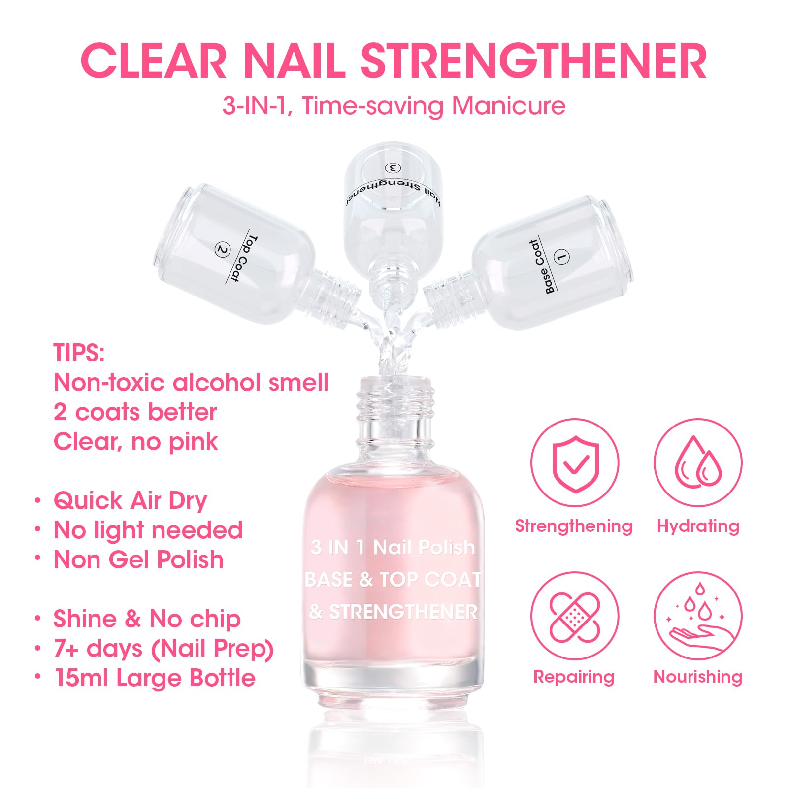 GELLEN label close-up highlighting keratin and vitamin E nourishing benefits