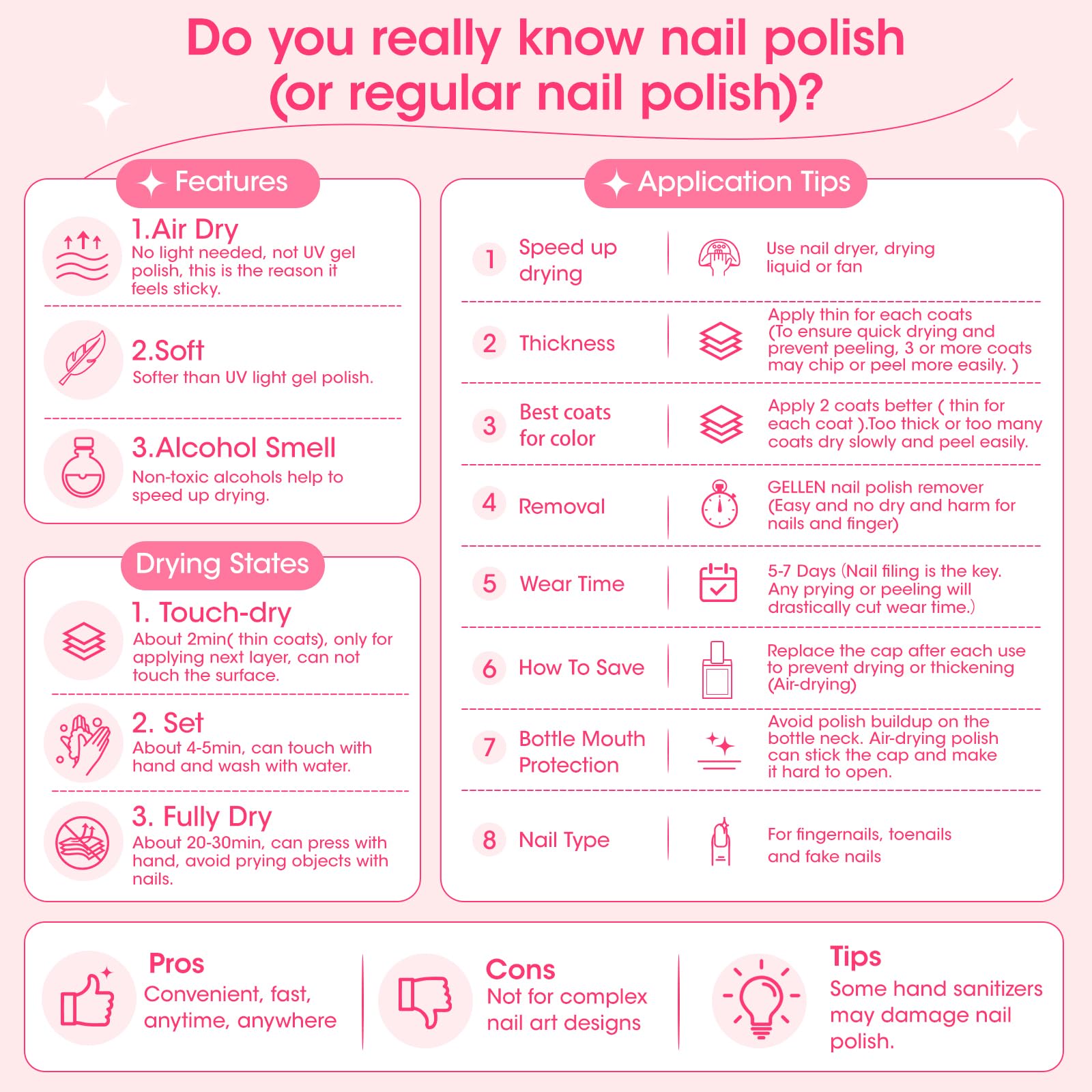 GELLEN set on desk in lifestyle scene showing quick at-home manicure benefit