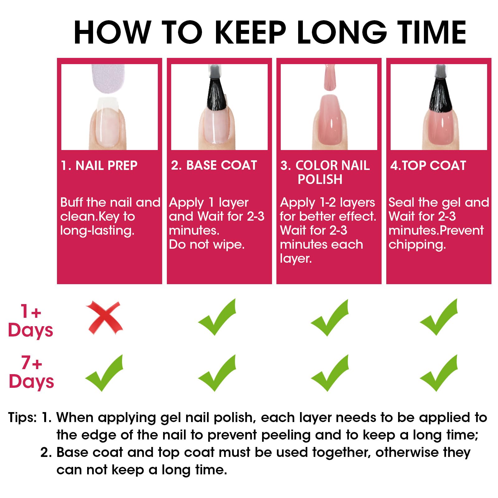 GELLEN lifestyle image of manicure on a table for everyday wear