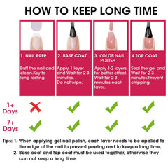 GELLEN lifestyle image of manicure on a table for everyday wear