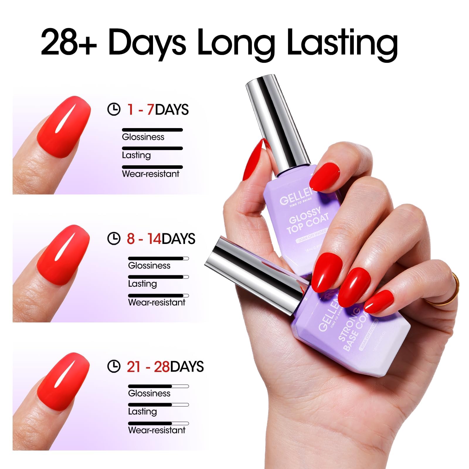 GELLEN lifestyle manicure setting showing long-lasting glossy nails