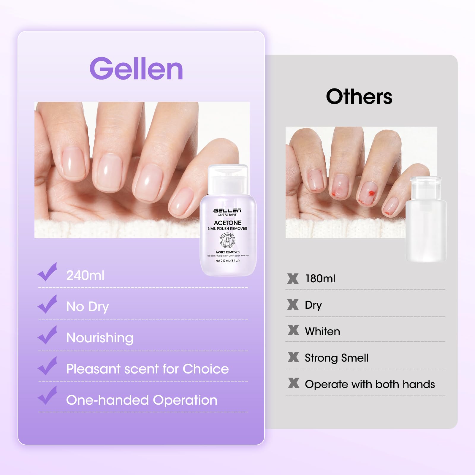 GELLEN in a manicure setup conveying salon-ready speed and neatness benefit
