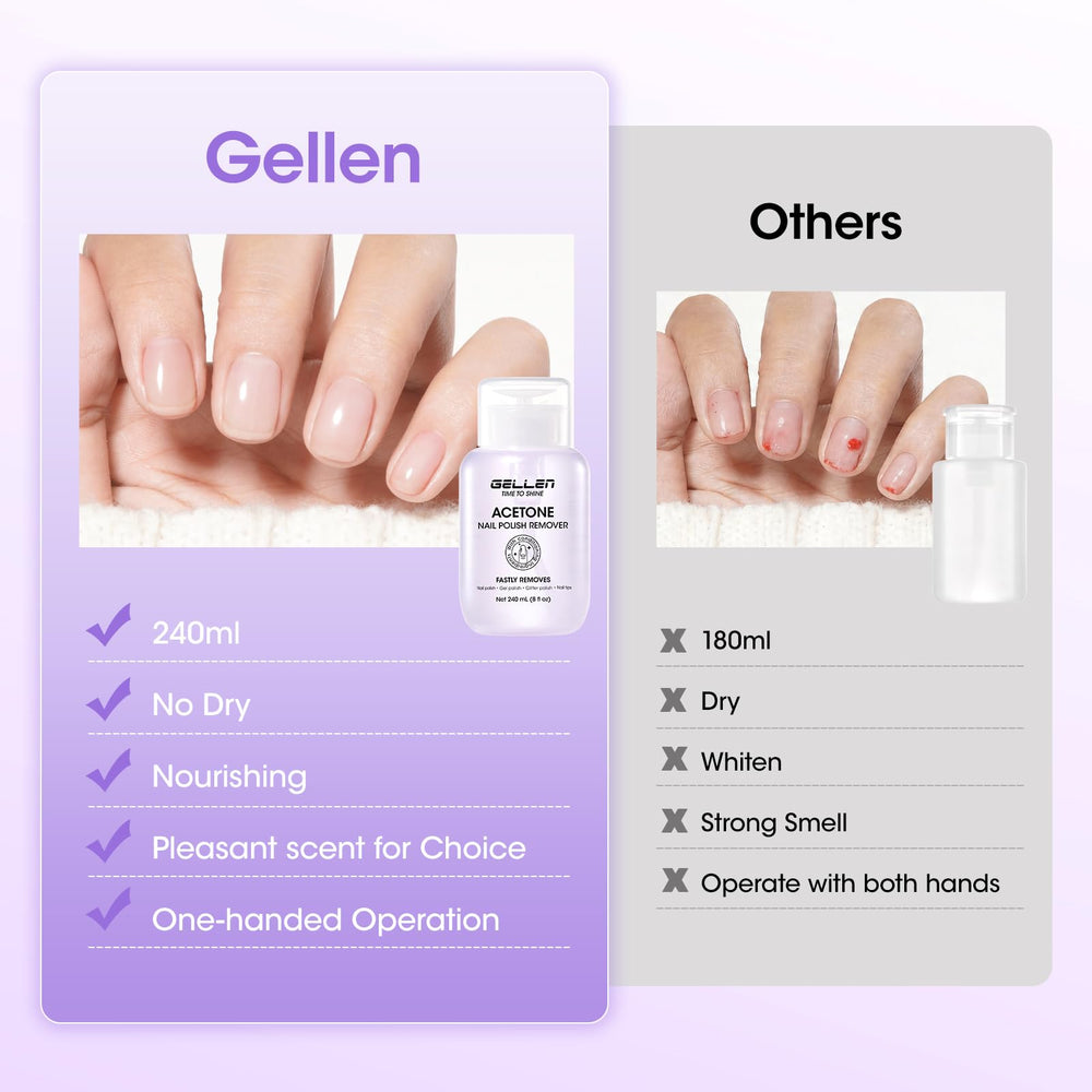 GELLEN in a manicure setup conveying salon-ready speed and neatness benefit