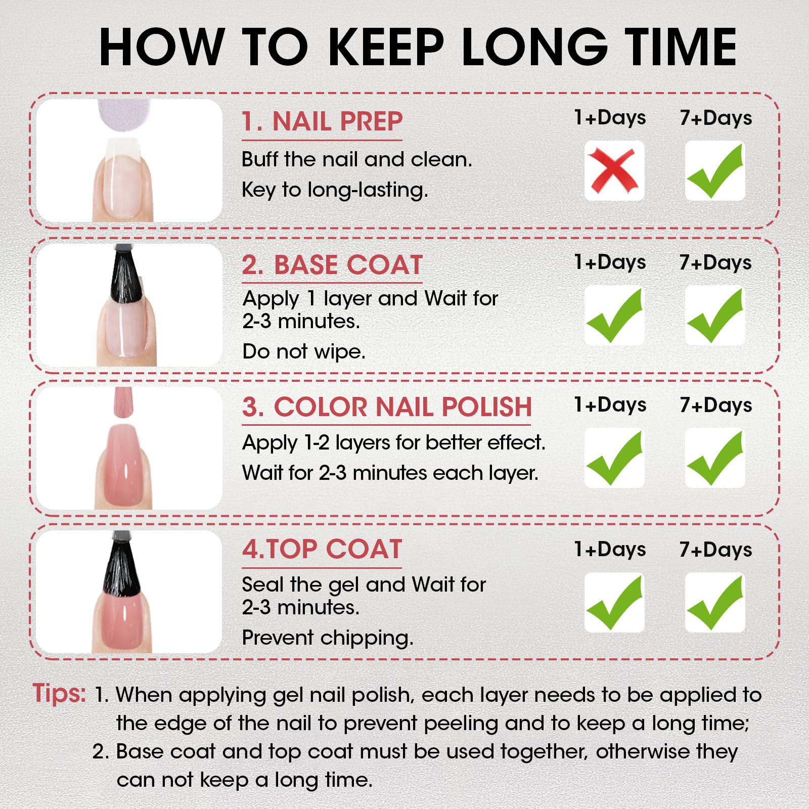 GELLEN label and ingredients text emphasizing HEMA-free safety benefit
