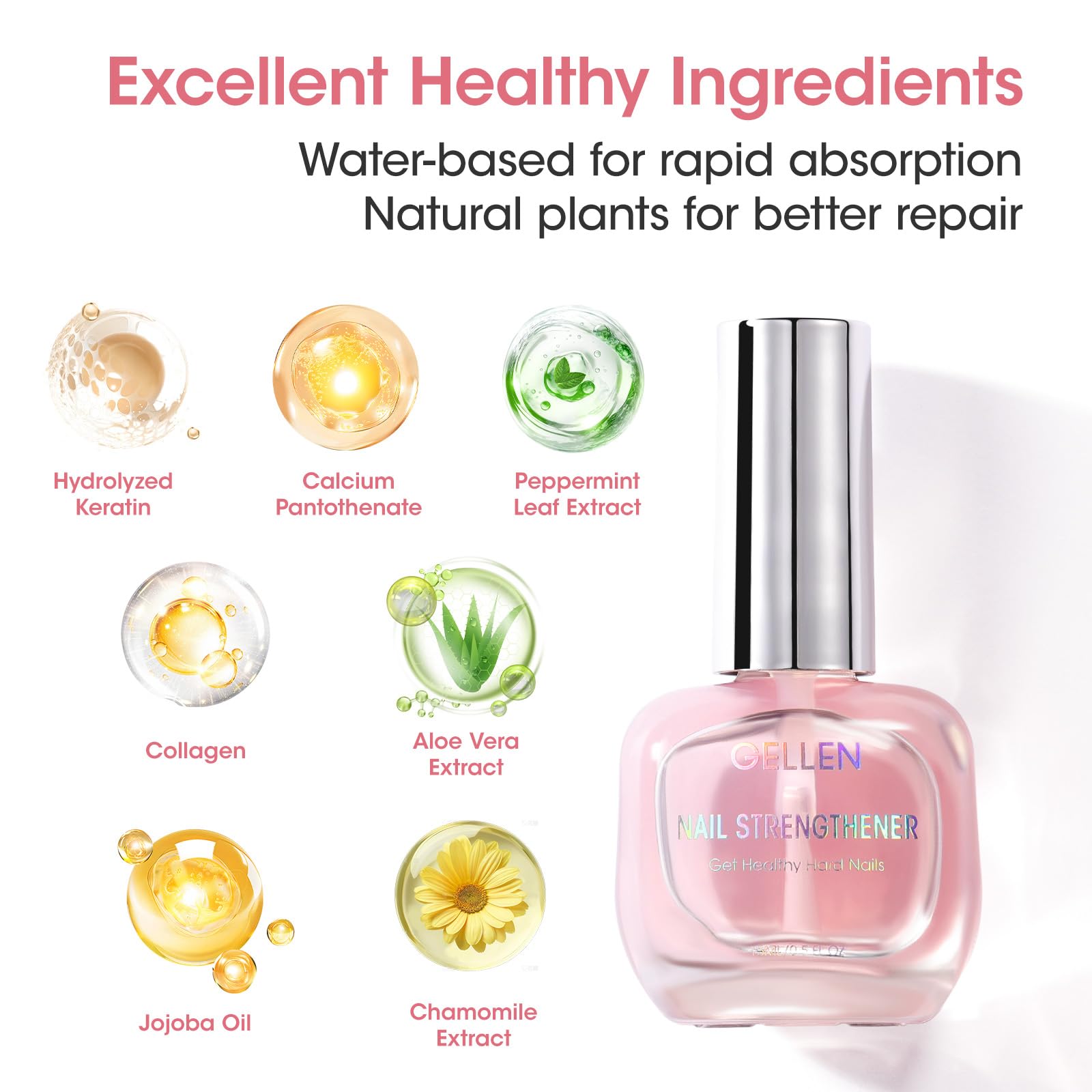 GELLEN before and after nails pair demonstrating stronger, smoother appearance