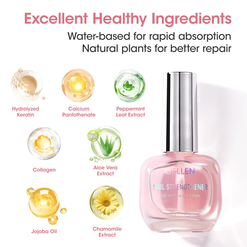 GELLEN before and after nails pair demonstrating stronger, smoother appearance