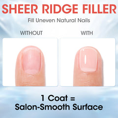 GELLEN closeup on nail showing filled ridges and smoother surface