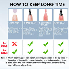 GELLEN finished nails with topcoat showing smooth, natural finish benefit