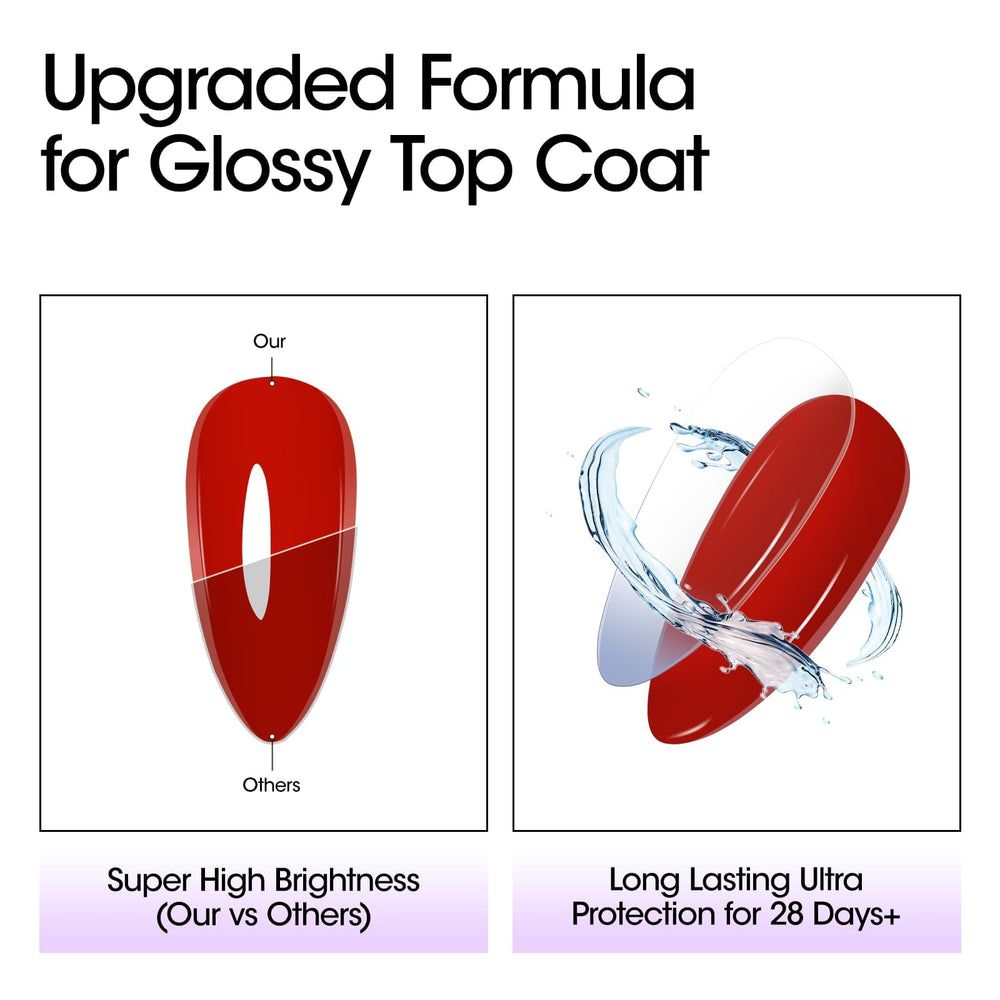 GELLEN on nail tip scale illustrating size and precise control