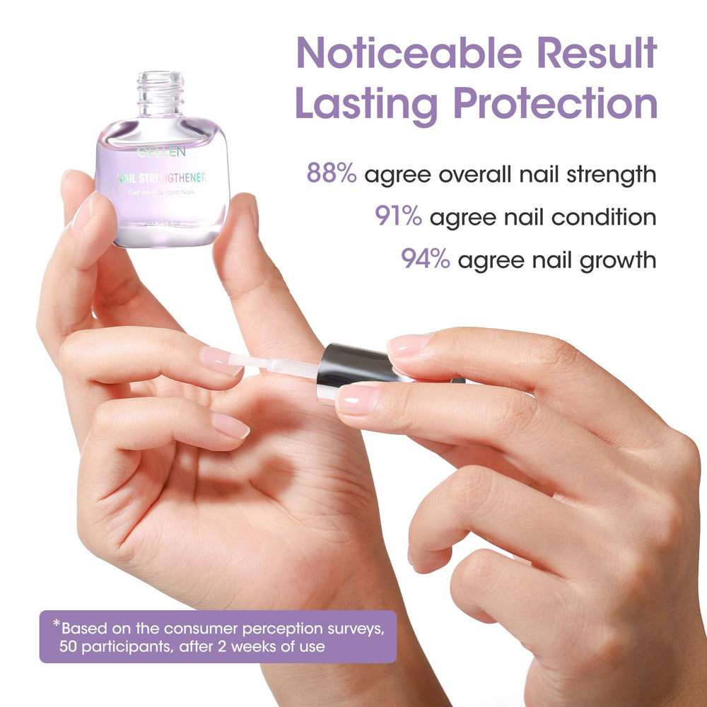 GELLEN bottle on vanity with tools showing convenient daily use benefit